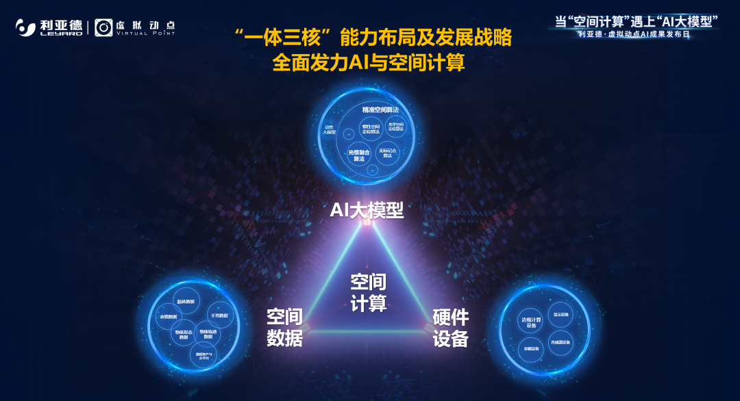 尊龙凯时虚拟动点加入北京市元宇宙工业立异中心