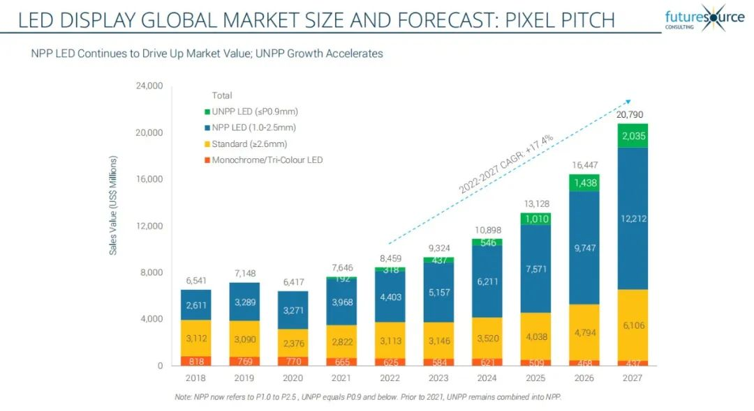 尊龙凯时一人生就是博!(中国)官网
