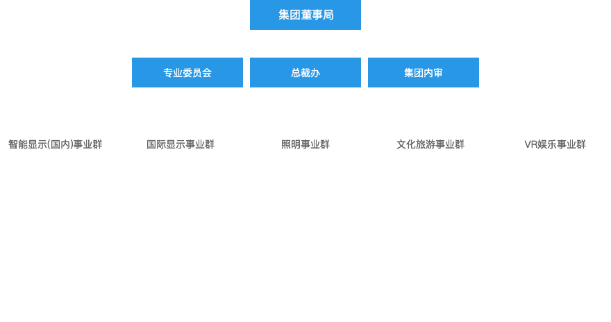 尊龙凯时一人生就是博!(中国)官网