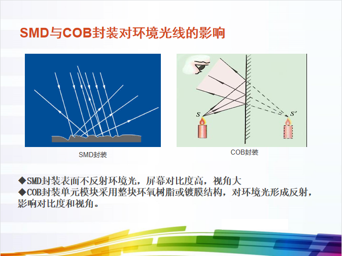 尊龙凯时一人生就是博!(中国)官网