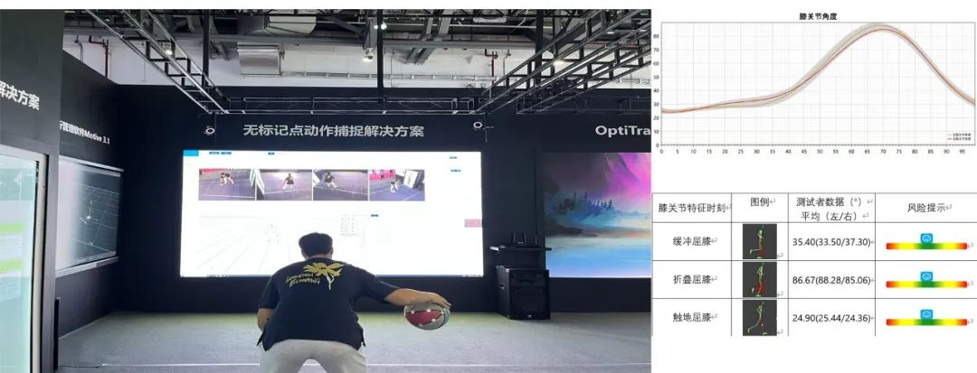 尊龙凯时一人生就是博!(中国)官网